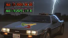 Delorean car from the movie Back to the Future with a Joomla logo on the bonnet and a flux capacitor clock with the date August 17 2005