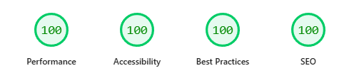 report from pagespeed showing a perfect score on all metrics